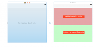 containerView3